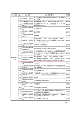 濟南優(yōu)勢工業(yè)產(chǎn)品目錄_02_副本.jpg